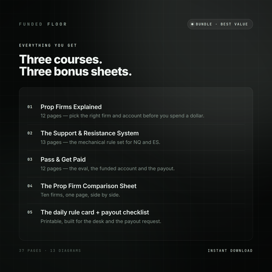 The Funded Trader Kit — All 3 Courses