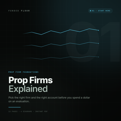 Prop Firms Explained