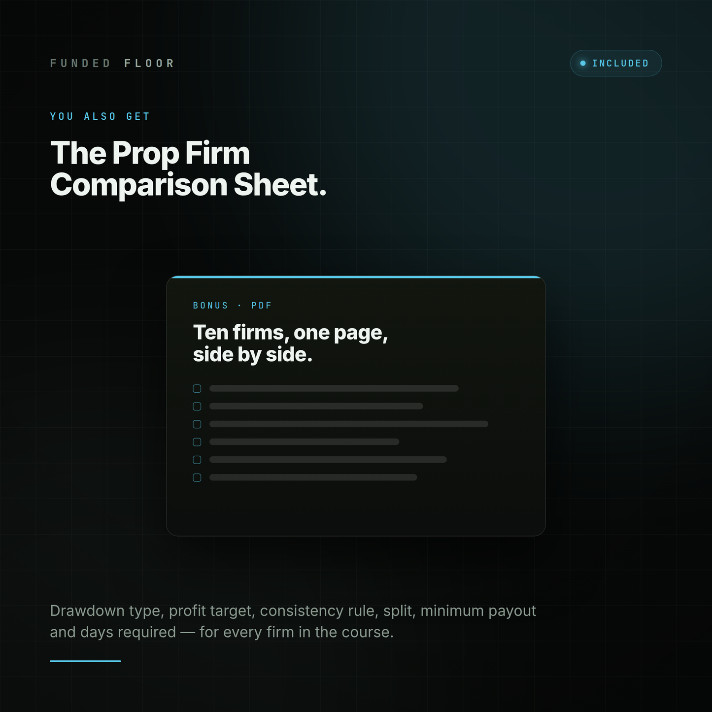 Prop Firms Explained
