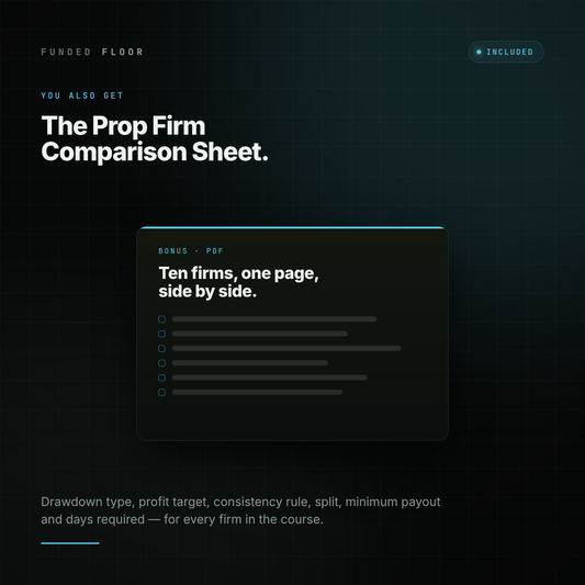 Prop Firms Explained