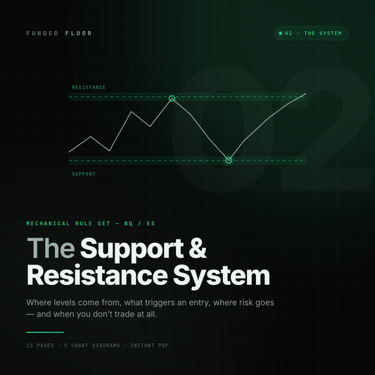 The Support & Resistance System